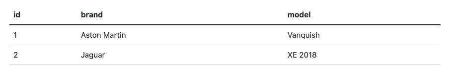 ../_images/db_access_query_example.png